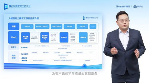 騰訊吳永堅(jiān) MaaS平臺(tái)驅(qū)動(dòng)近10款內(nèi)部應(yīng)用服務(wù)升級(jí)，加速模型產(chǎn)業(yè)化落地